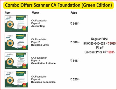 ca foundation scanner