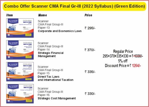 cma final group 3