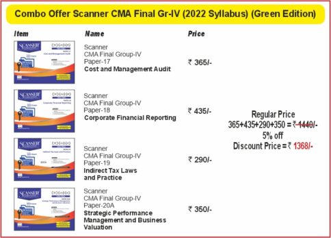 cma final group 4